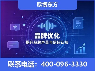 阿坝-品牌数字认知资产