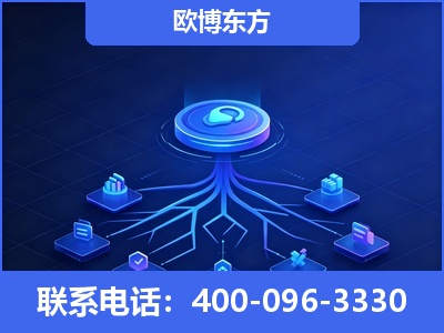 阿坝-全链豆包优化