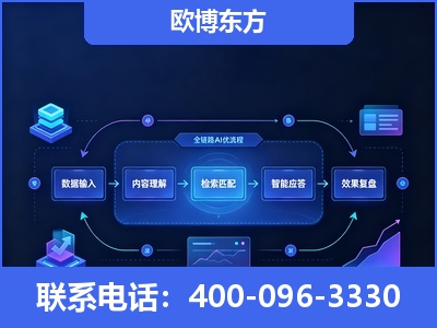 阿坝-专业deepseek优化